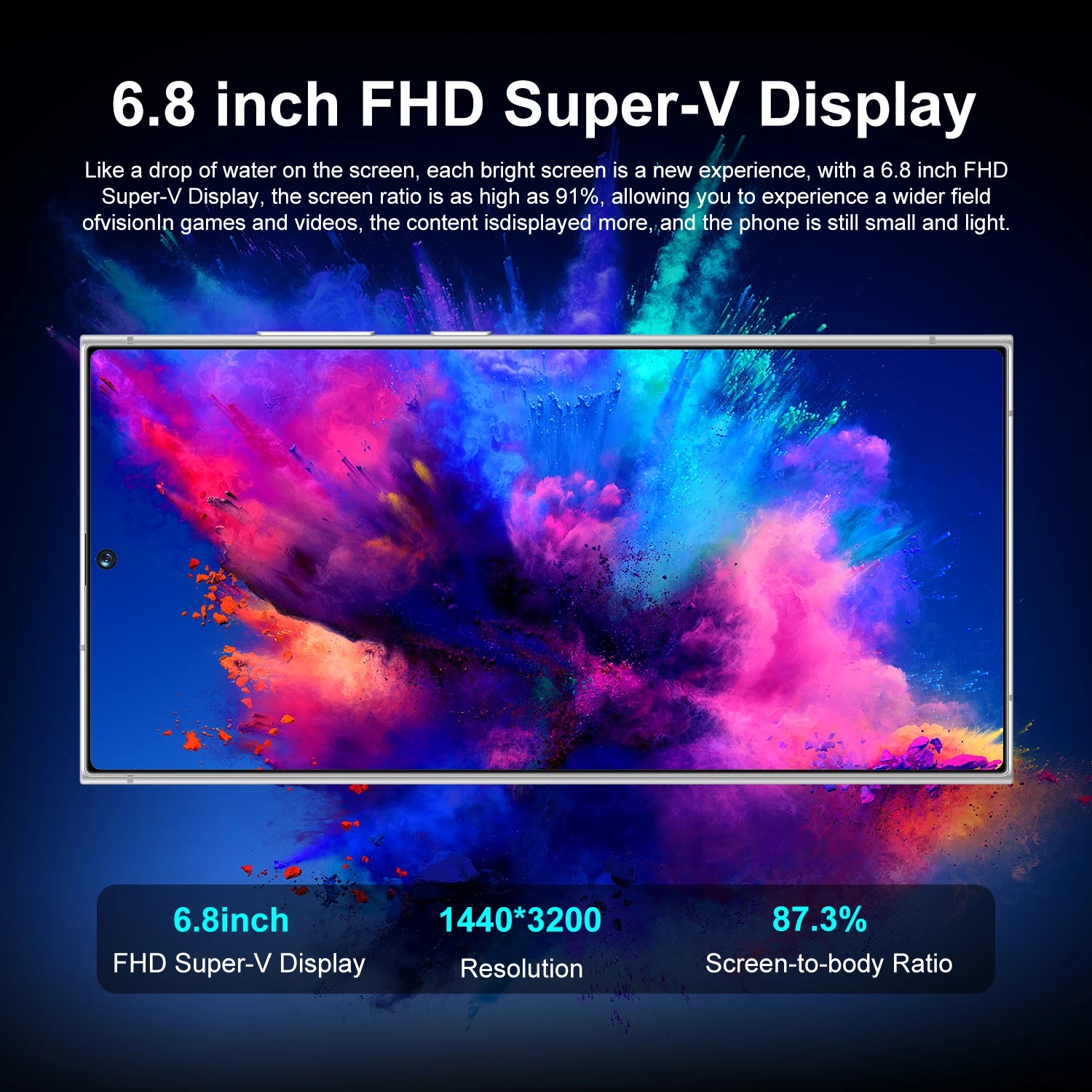 OEM S25 Ultra 5G LTE Smartphone 1TB Storage Dual SIM AMOLED 144Hz Display Android 14 Deca Core Processor