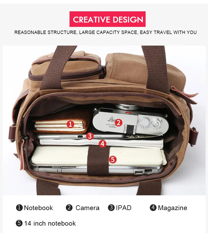 Men's Handbags Briefcase Canvas Shoulder Bag Man for Documents Large Capacity Tote Laptop Bag Crossbody Travel Bags Vintage K004