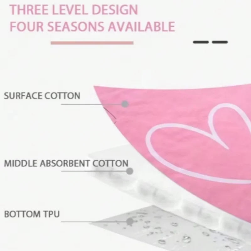 1 piece baby diaper pad Waterproof washable small/queen bed nursing pad Menstrual mattress Menstrual pad Urine pad