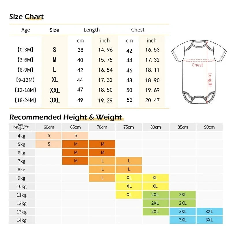 High Quality Minimalist Print Baby Onesie Creativity Milk Printed Newborn Clothes 0-24 Infant Jumpsuit Romper