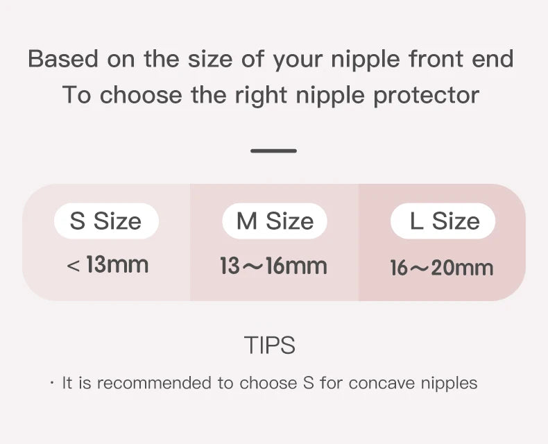 2 Pack Anti-bite Breastfeeding Mother Nipple Feeding Shield Butterfly Silicone Shields Protectors Soft Nipple Cover